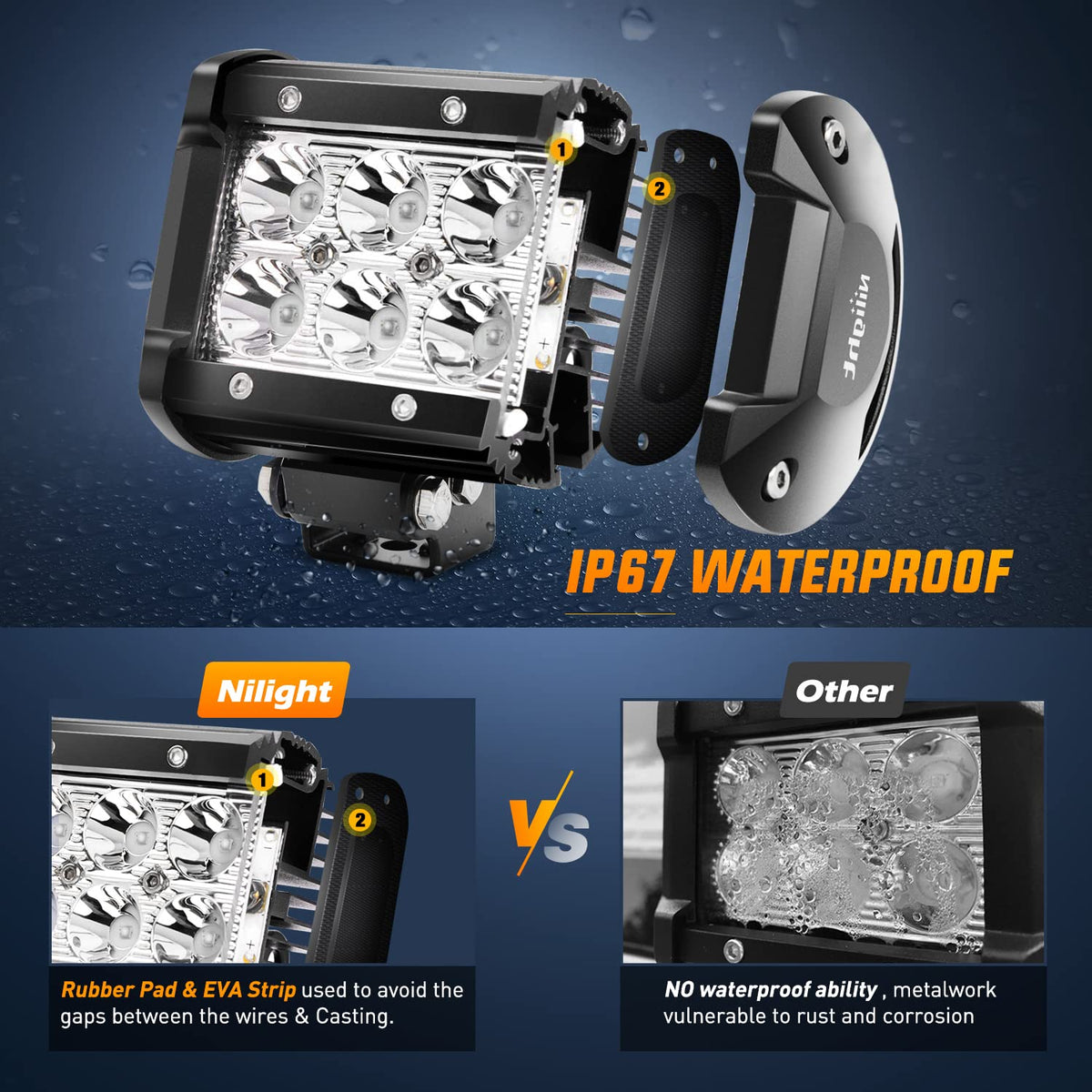 Nilight mounted on an ATV side profile for reliable off-road visibility