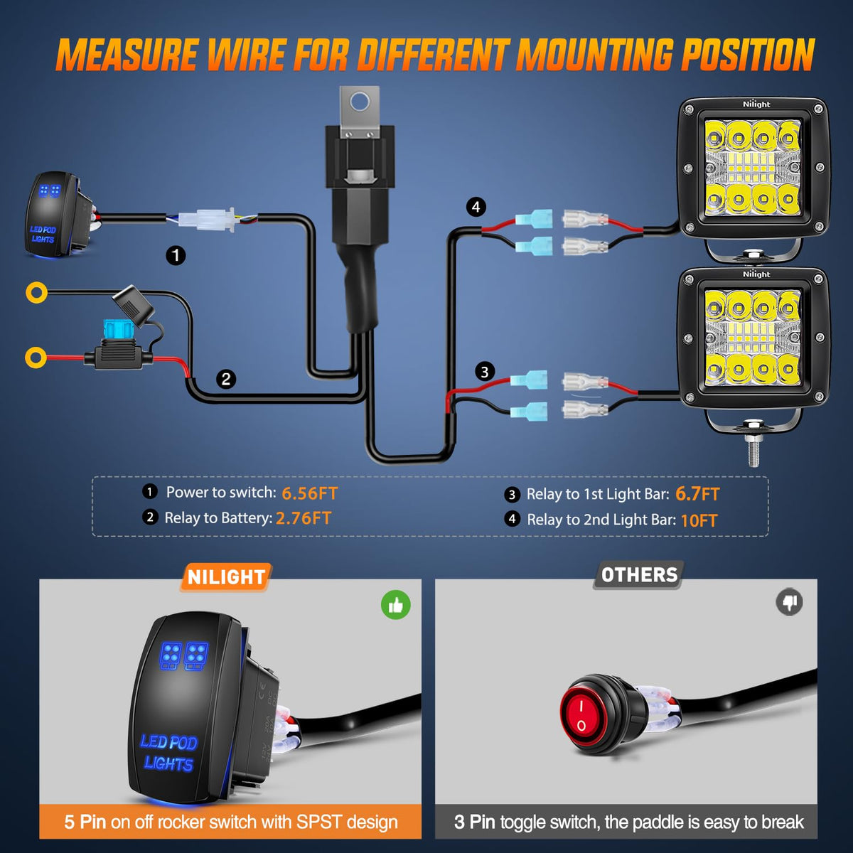 Nilight mounted on vehicle bumper providing wide and long-range illumination