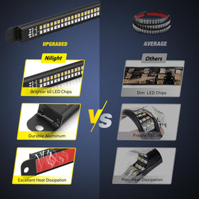 Nilight mounted on hitch cargo carrier shows compact fit benefit extra cargo visibility