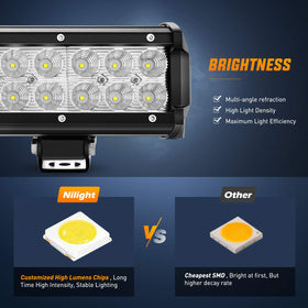Nilight installed on a jeep bumper illustrating improved off-road scene lighting