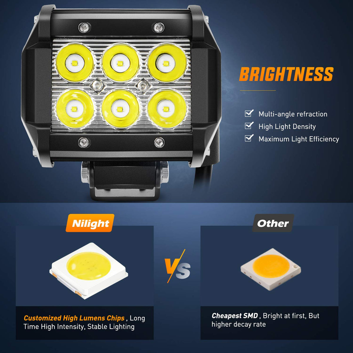 Nilight mounted on jeep illuminating trail for safer off-road driving