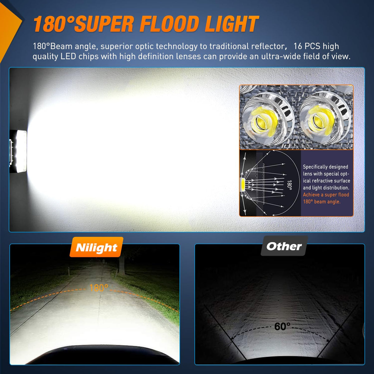 Nilight mounted on truck bumper illustrating improved road and work visibility