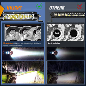 Nilight mounted on truck bumper providing long-range road illumination