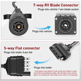 Nilight harness plugged into vehicle 7-way socket for quick installation