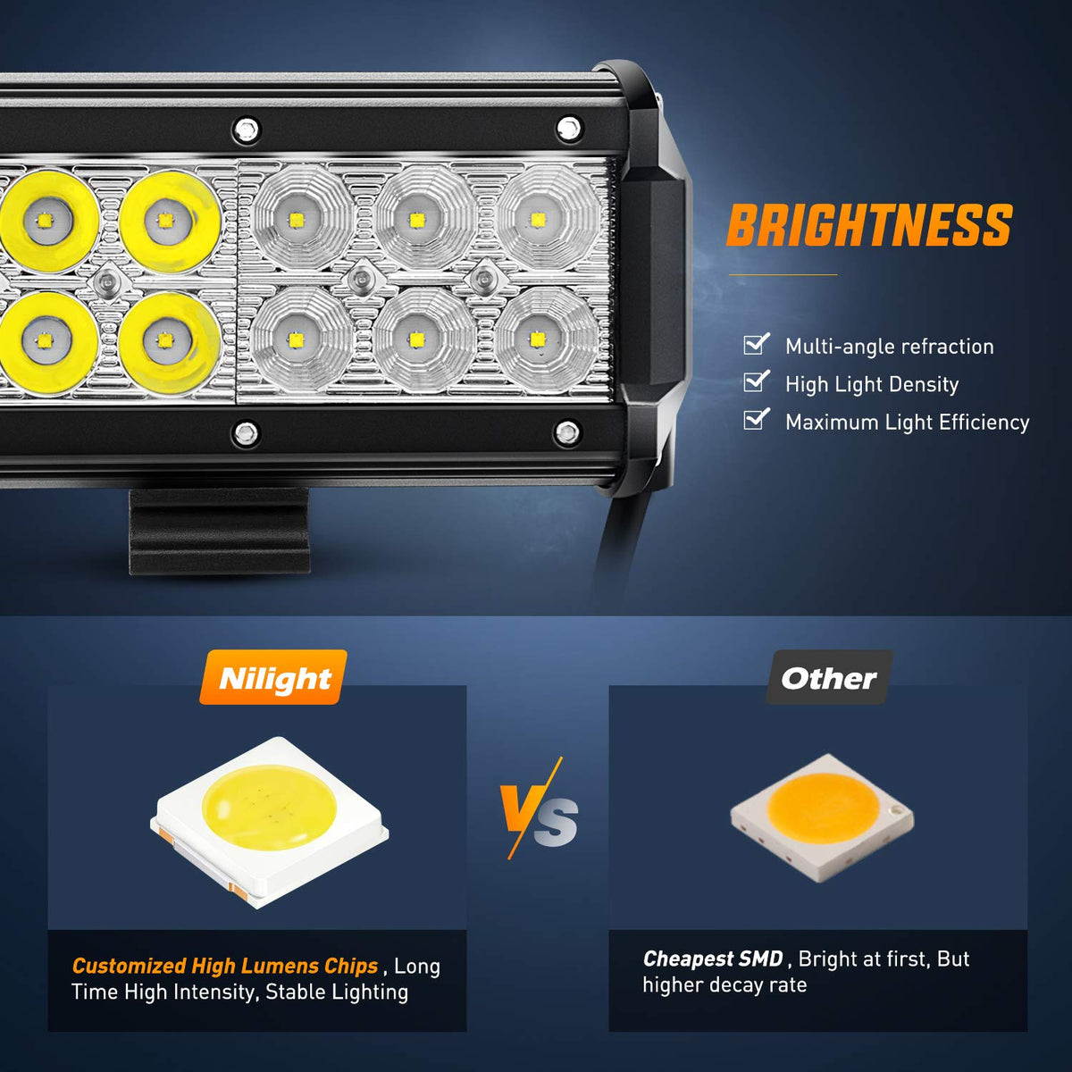 Nilight mounting bracket tilted demonstrating 45 degree adjustability benefit