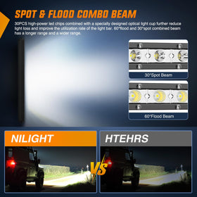 Nilight adjustable bracket detail enabling precise beam aiming