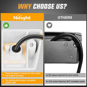 Nilight beam at night illuminating campsite and improving visibility benefit