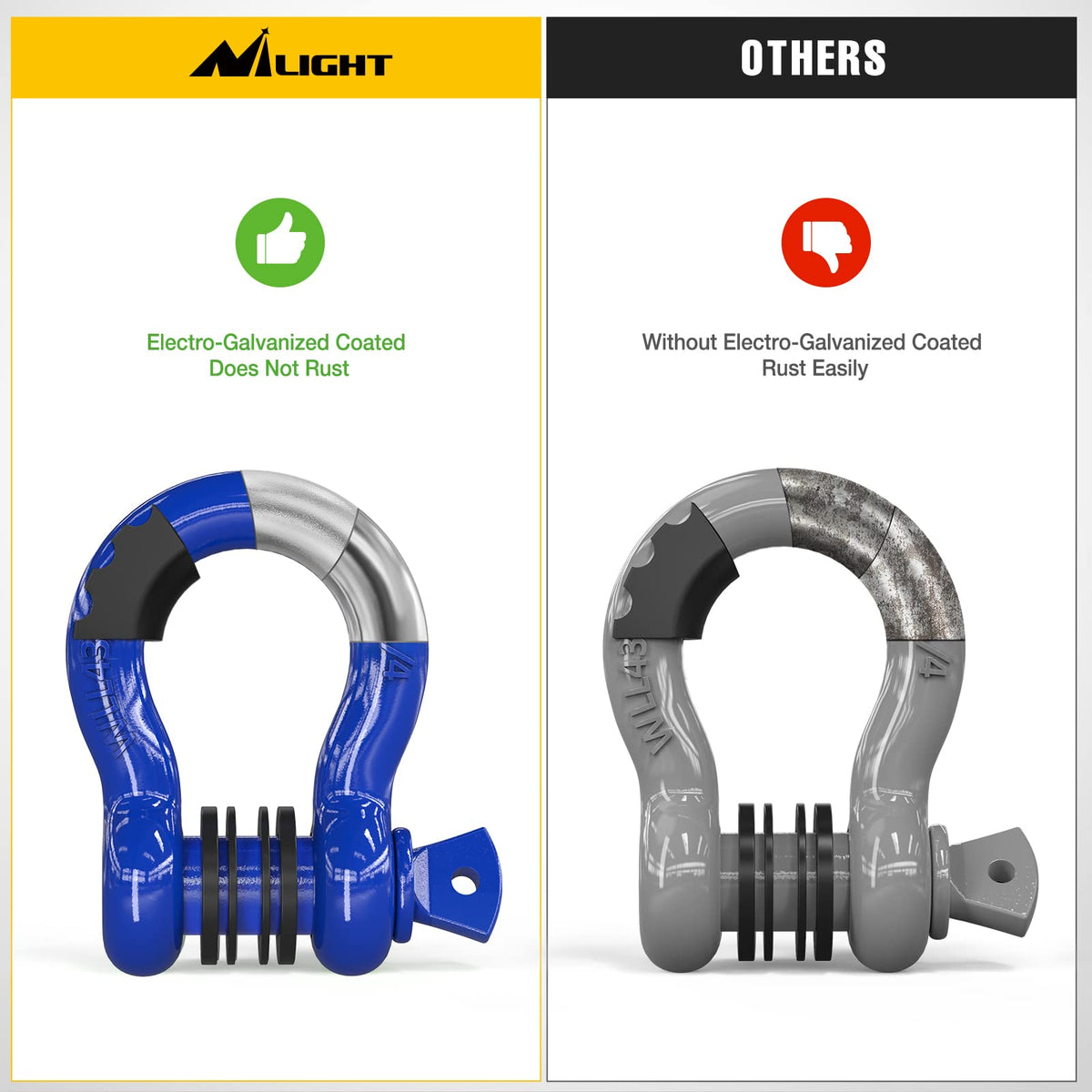 Nilight shackle attached to Jeep winch strap demonstrating reliable recovery use benefit