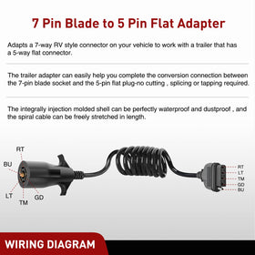 Nilight packaged harness with user manual ready for immediate setup