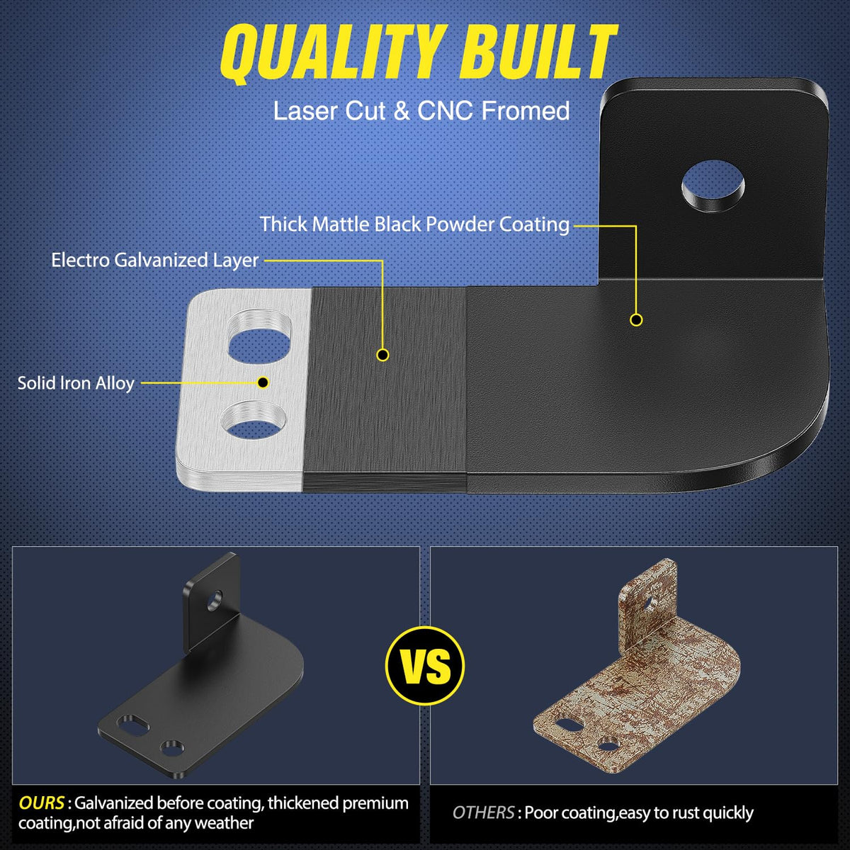 Nilight product packaging with included brackets and hardware for ready installation