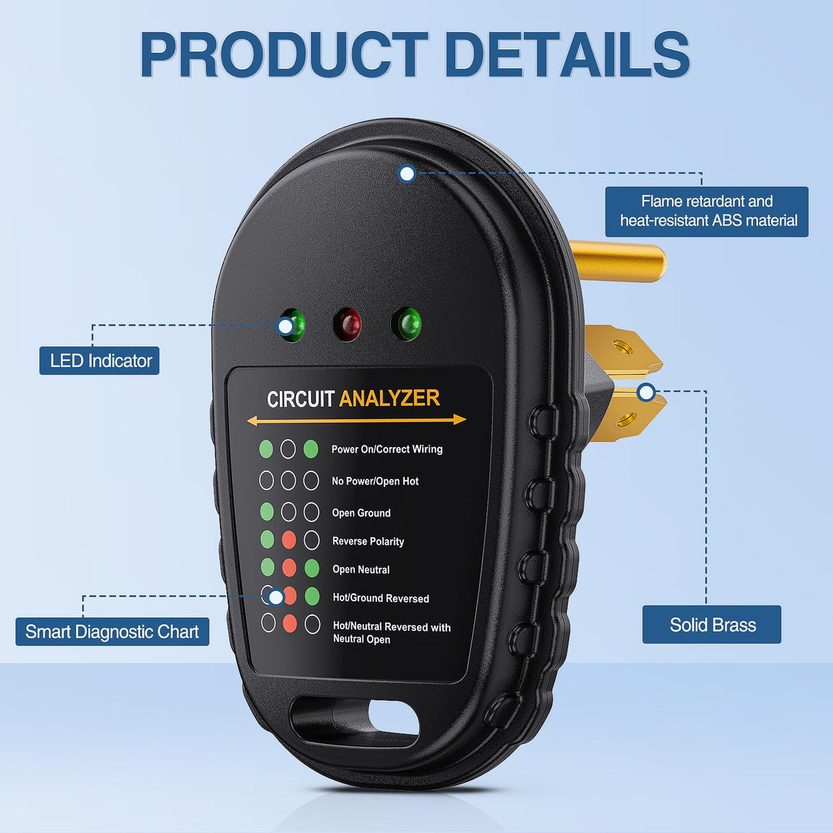 Nilight product box and instruction sheet showing included diagnostic chart and guide