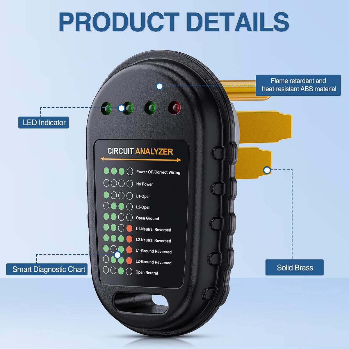 Nilight packaging and instruction sheet illustrating included guidance for use