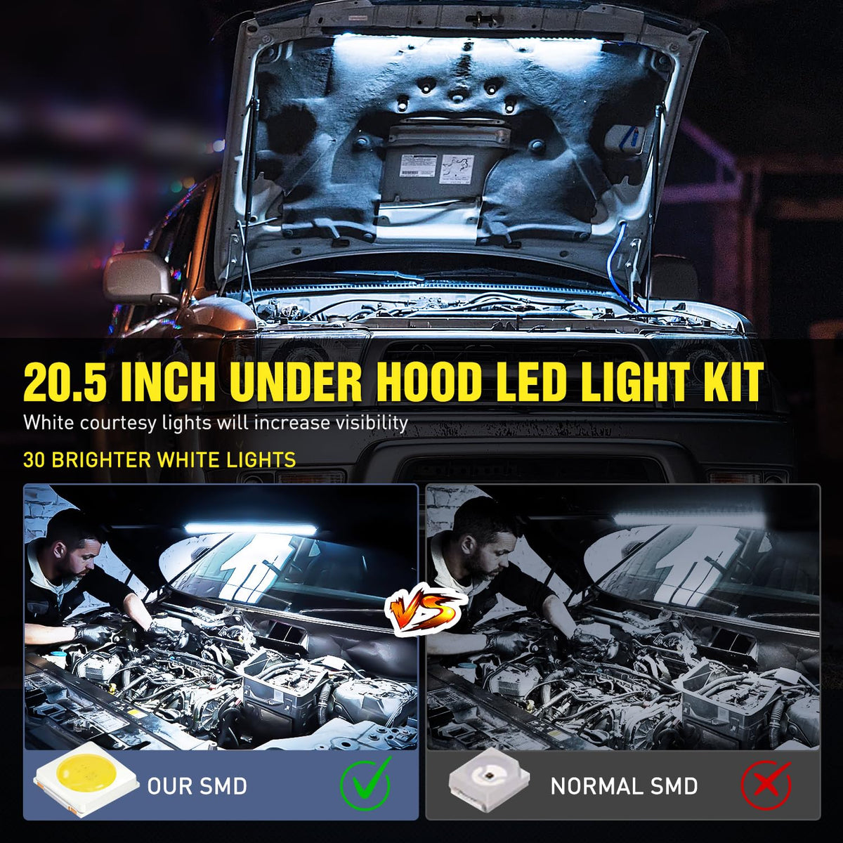Nilight product packaging with user manual and accessories showing included kit components