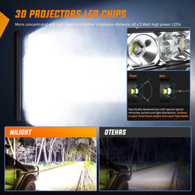 Nilight package contents with screws and mounting hardware included
