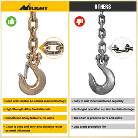 Nilight removable zinc-plated pin and cotter closeup for easy maintenance benefit