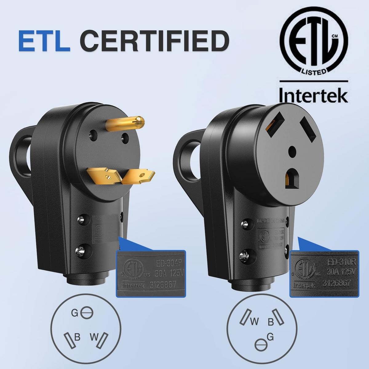 Nilight installed on RV inlet demonstrating secure shore power hookup