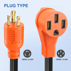 Nilight adapter plugged into RV inlet showing reliable temporary power benefit