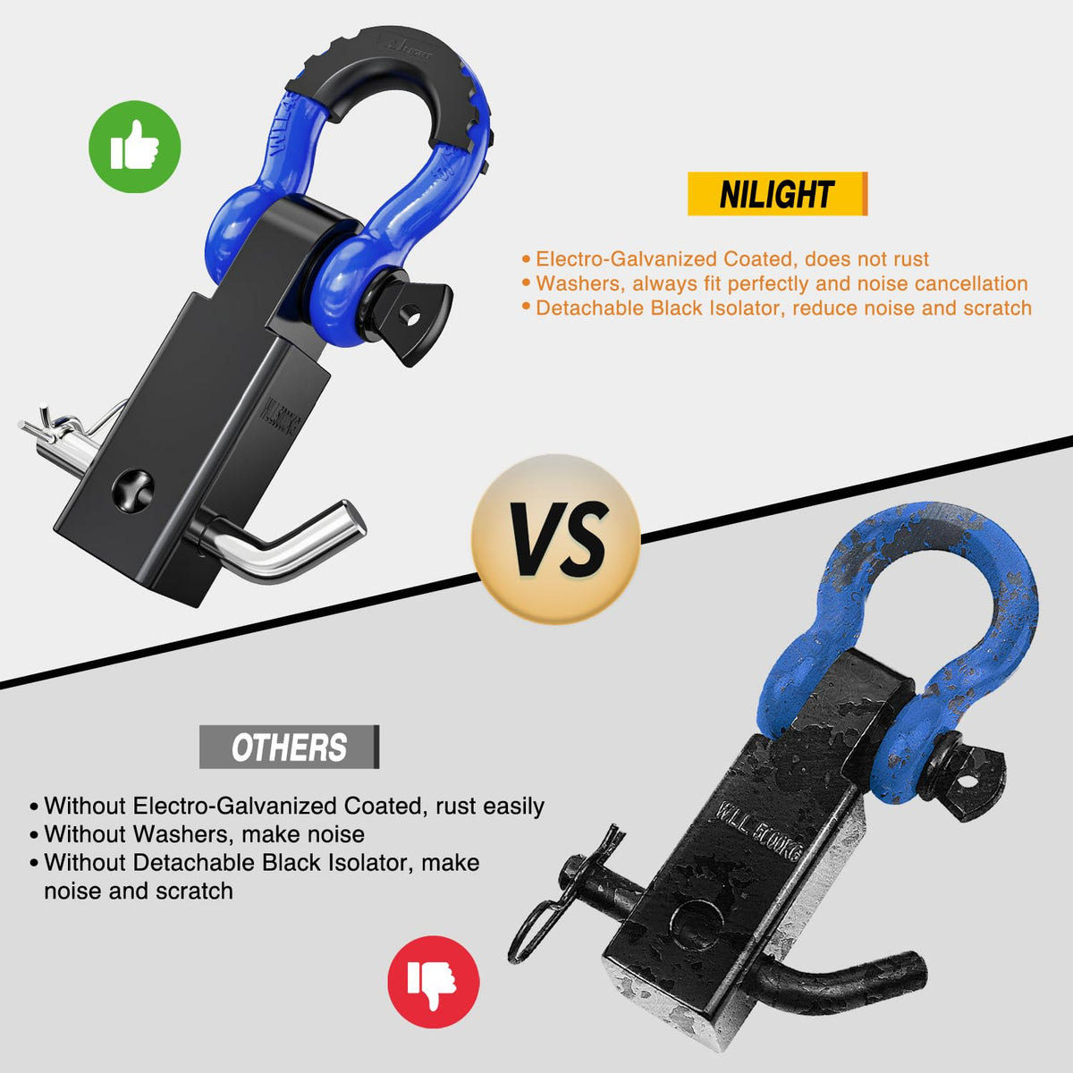Nilight powder-coated finish texture resisting rust and improving long-term durability