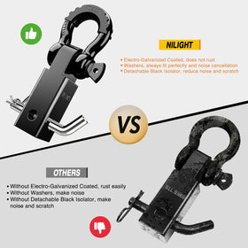 Nilight powder-coated surface texture demonstrating corrosion resistance for long-lasting use