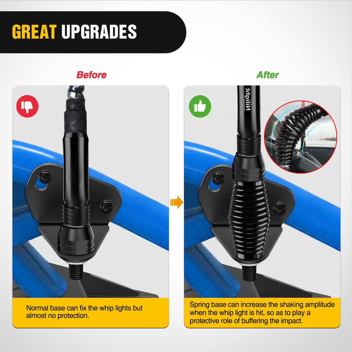 Nilight powder-coated surface detail showing corrosion resistance and easy cleaning