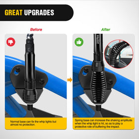 Nilight powder-coated surface detail showing corrosion resistance and easy cleaning