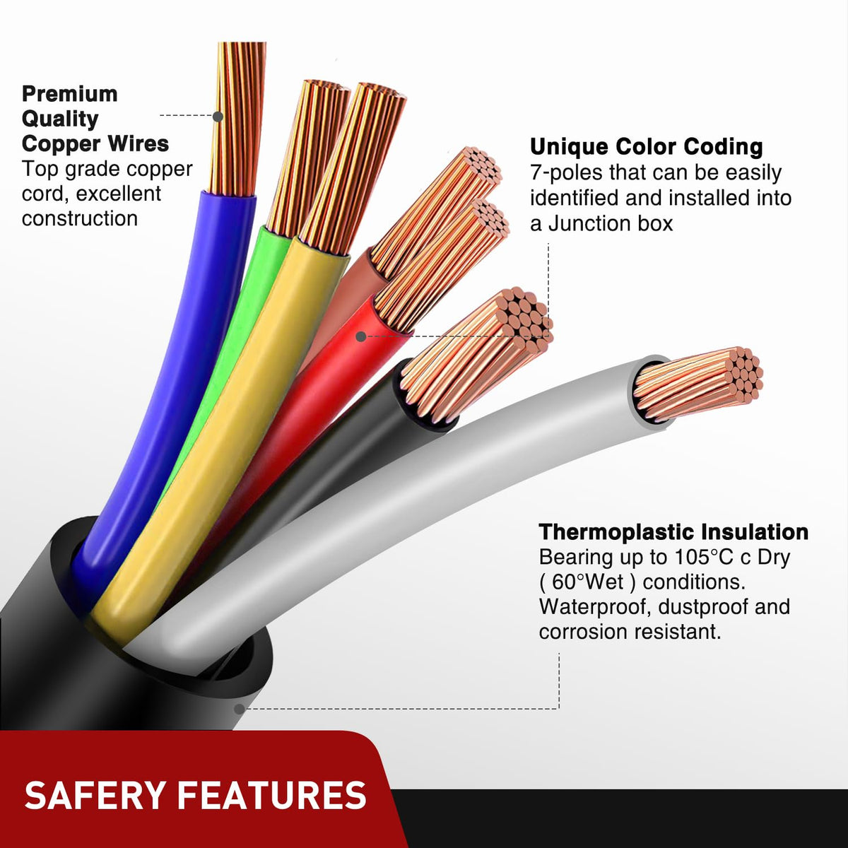 Nilight PVC jacket detail demonstrating weatherproof protection and flexibility