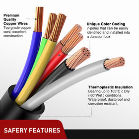 Nilight PVC jacket detail demonstrating weatherproof protection and flexibility