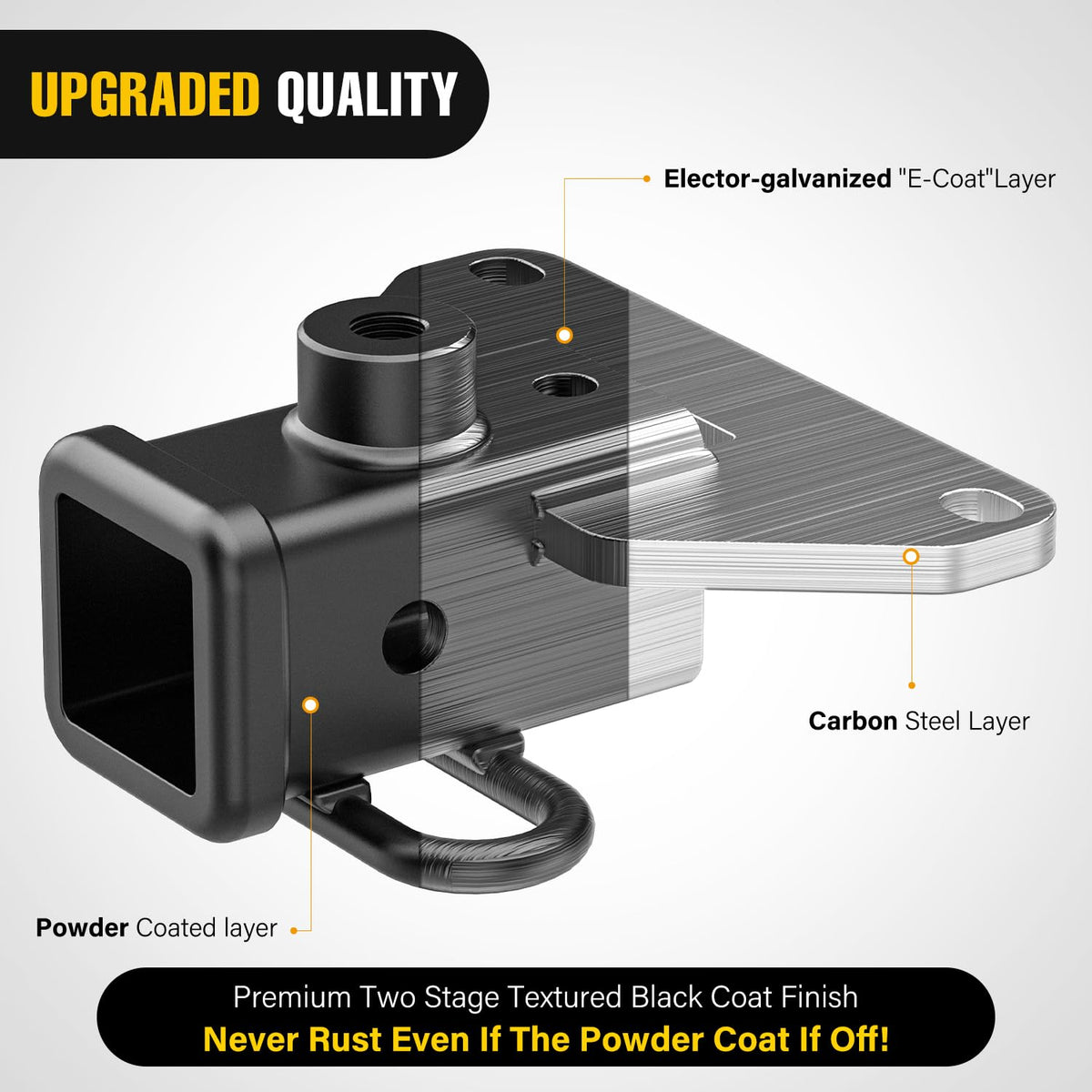 Nilight 2-inch receiver opening with cover protecting the hitch from debris