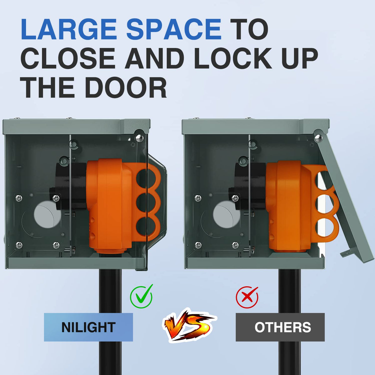 Nilight close-up of NEMA 14-50R receptacle showing robust contact design