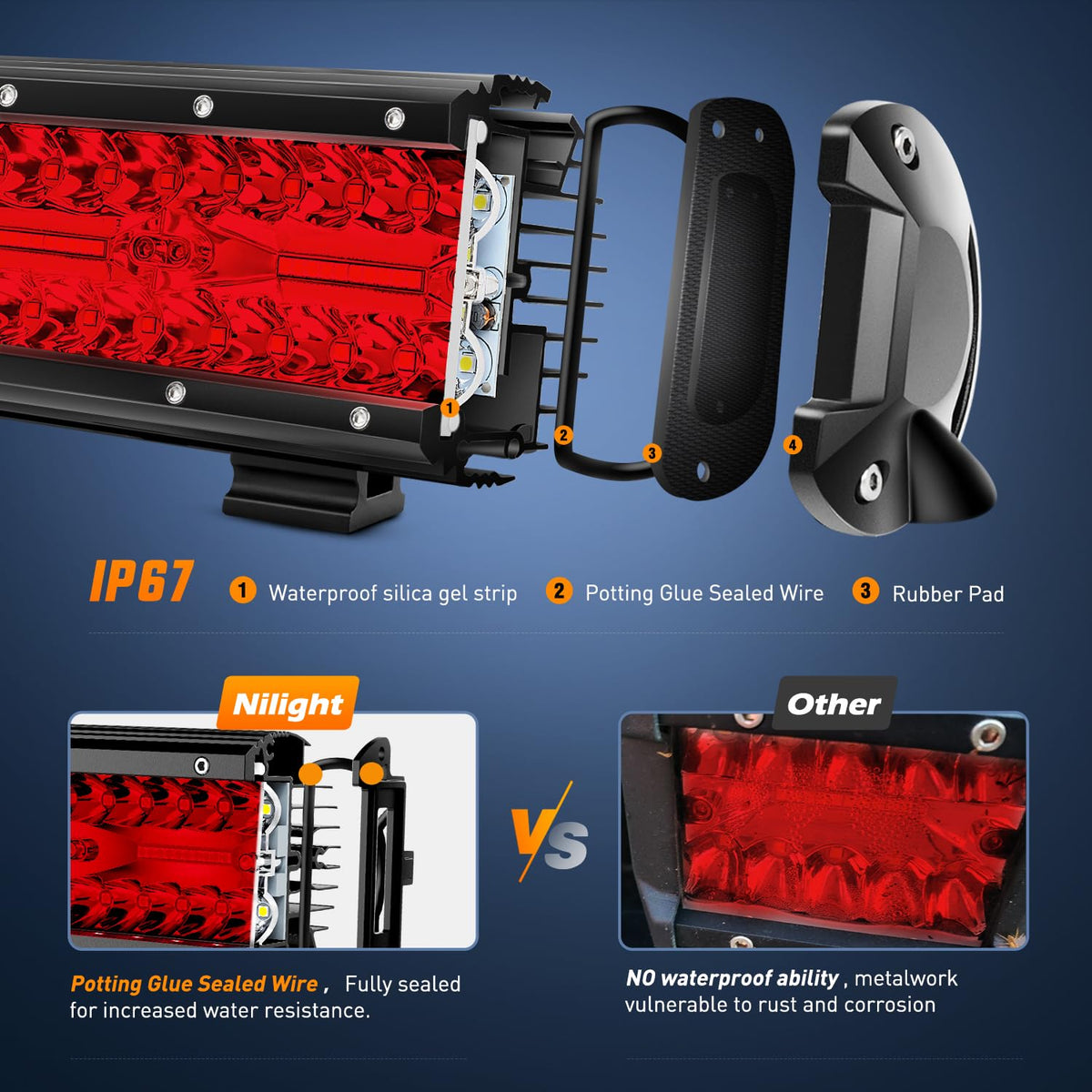 Nilight red in use on night road demonstrating improved visibility benefit