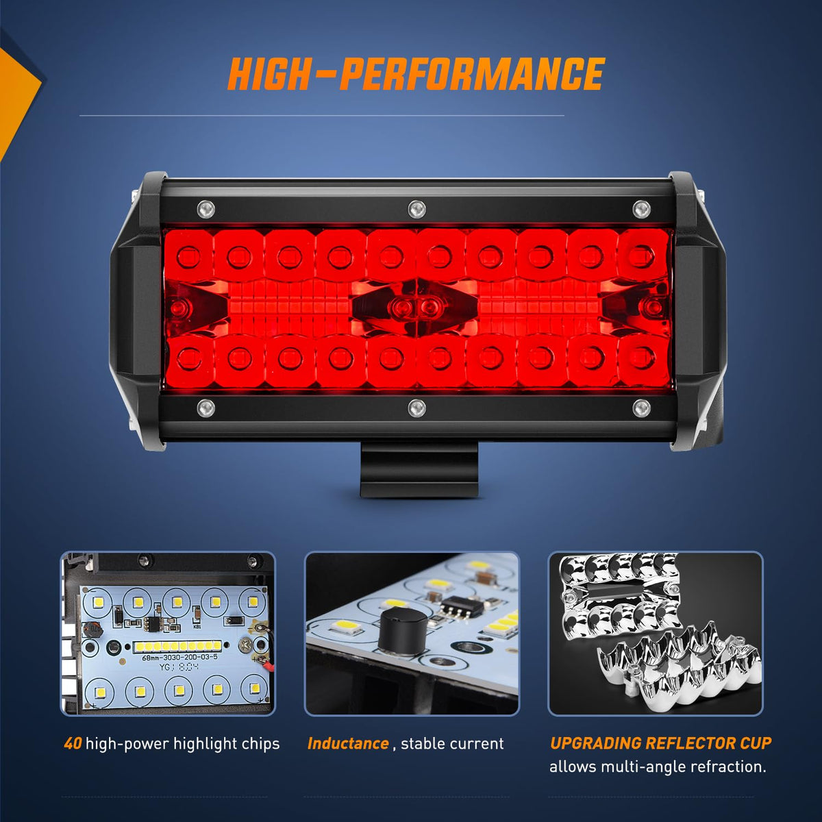 Nilight red lens detail highlighting waterproof seal and durability benefit