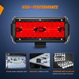 Nilight red lens detail highlighting waterproof seal and durability benefit