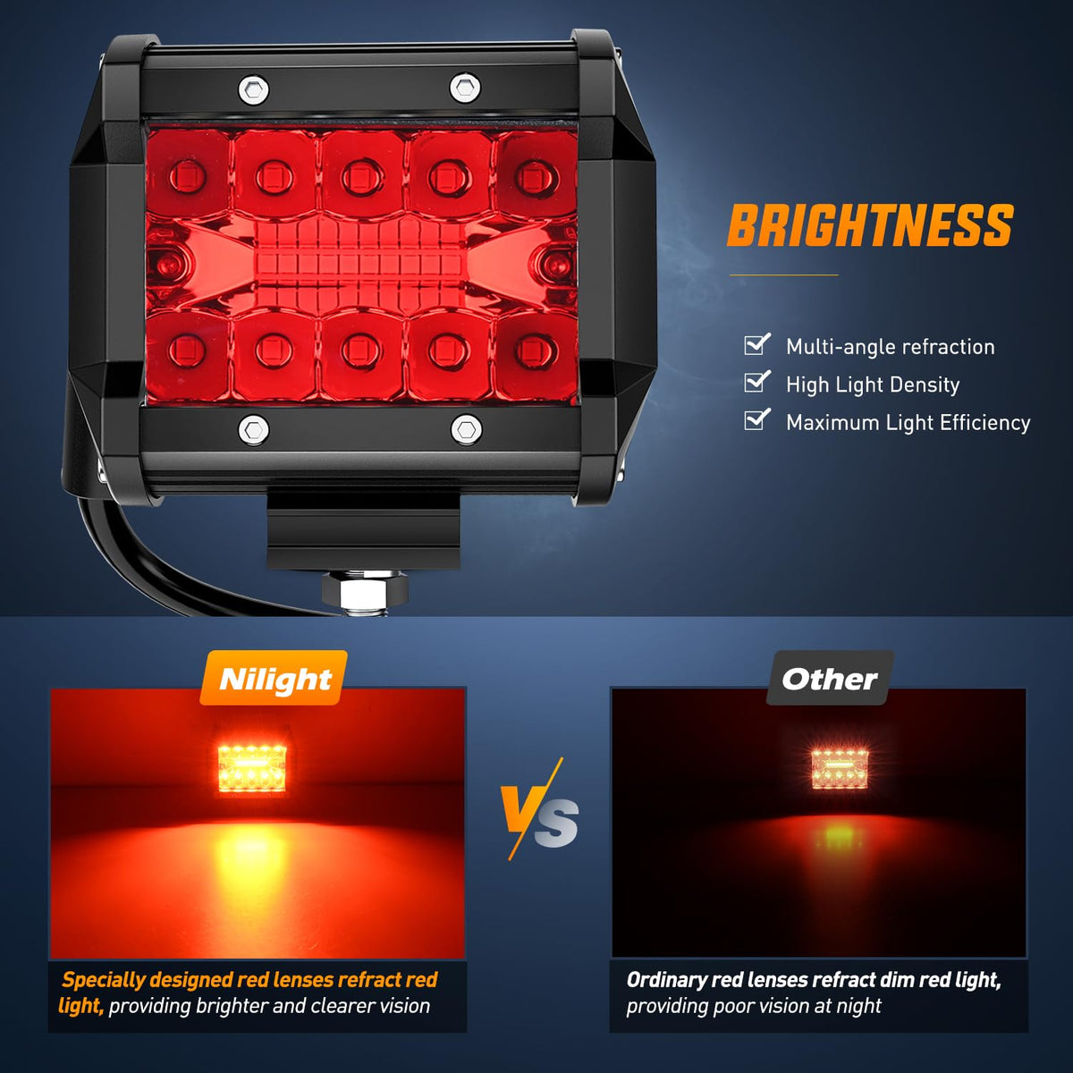 Nilight side profile highlighting adjustable bracket for precise aiming benefit