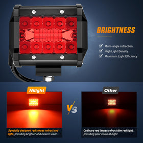 Nilight side profile highlighting adjustable bracket for precise aiming benefit