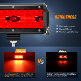 Nilight red side profile showing adjustable mount and secure aiming benefit