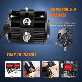 Nilight detail of housing seal showing IP67 waterproof protection benefit