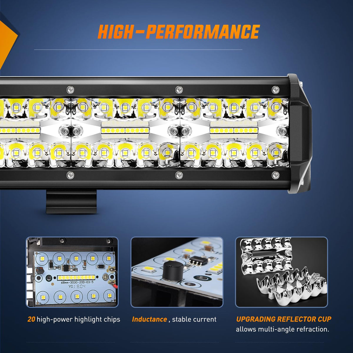 Nilight reflector cup detail illustrating upgraded reflectors for broader flood coverage benefit