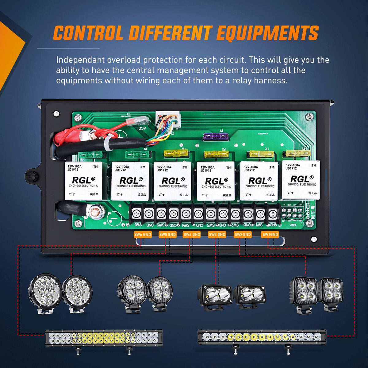 Nilight relay and fuse box top with heavy-duty relays for safer power