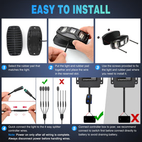 Nilight RF remote and smartphone app display showing flexible control benefit