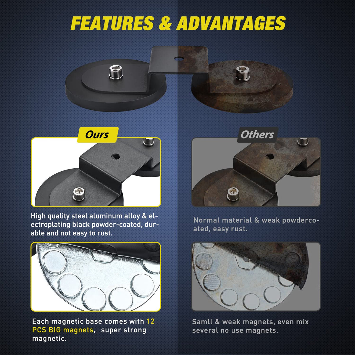 Nilight rubber-covered mount close-up protecting vehicle paint
