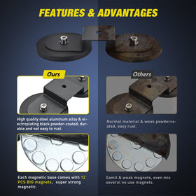 Nilight rubber-covered mount close-up protecting vehicle paint