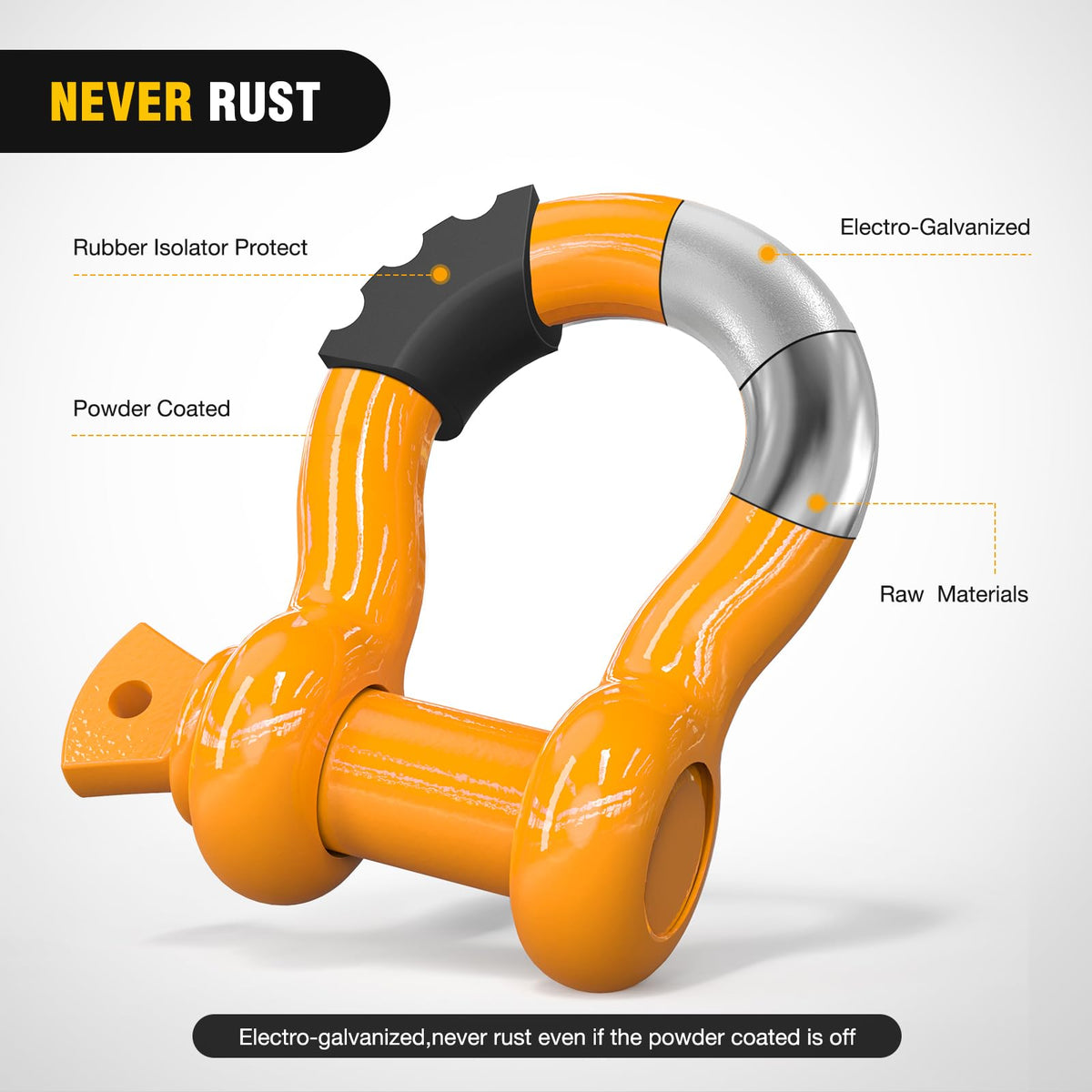 Nilight rubber isolator and washers laid out showing noise reduction benefits