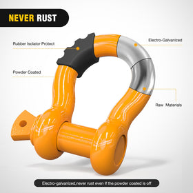 Nilight rubber isolator and washers laid out showing noise reduction benefits