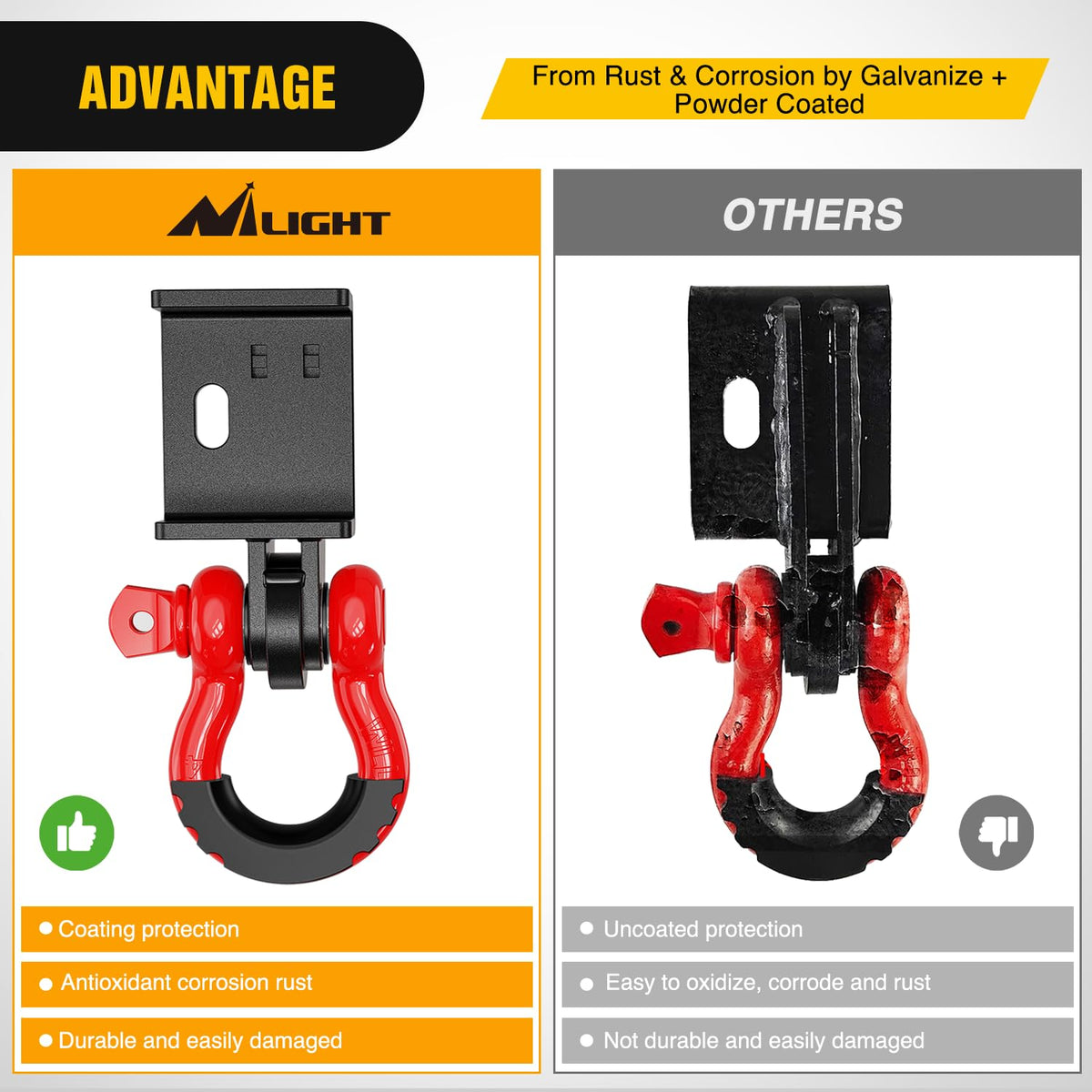 Nilight rubber isolator washers and hardware laid out for quiet, rattle-free installation