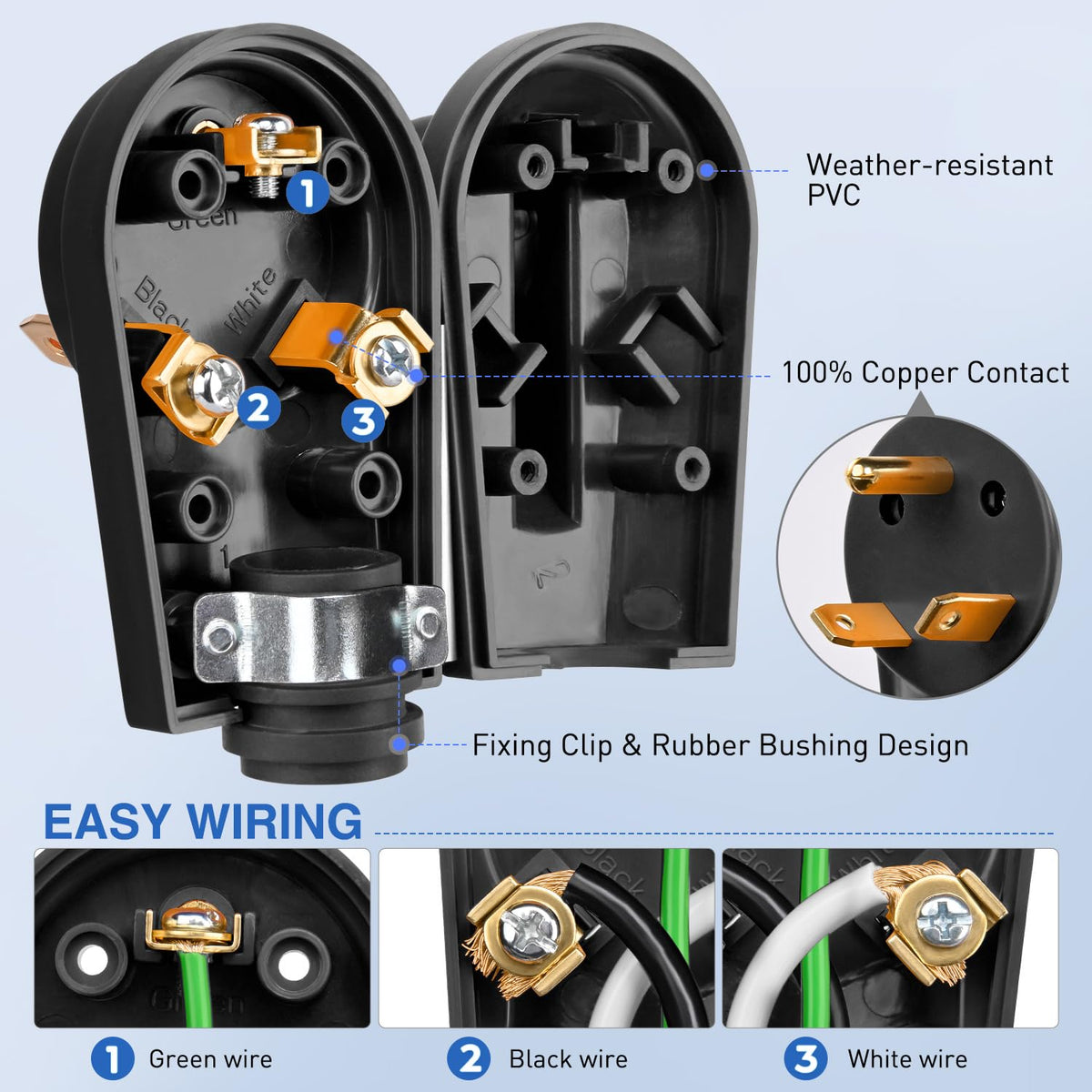 Nilight cable strain relief and outer bushing securing wire for safety