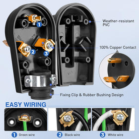 Nilight cable strain relief and outer bushing securing wire for safety