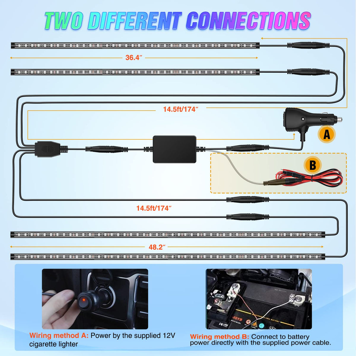 Nilight strip beside ruler to show accurate length and installation scale