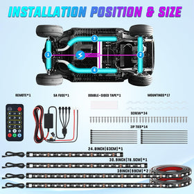 Nilight installed on cart with person for scale showing strip length and fit