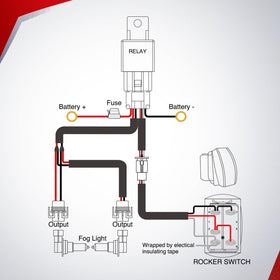 Nilight wiring harness next to tools showing compact size and fit