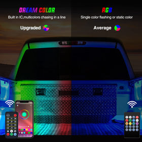 Nilight light strip next to measuring tape showing exact 60-inch scale and fit